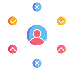 Scalable Business Ecosystem